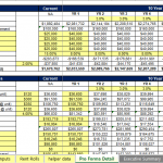 10-year financial forecast showing gross potential rent, other income, vacancy loss, and effective gross income.