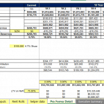 Excel financial model layout depicting a 10-year profit and loss statement for property investment.