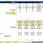 Detailed financial projection showing exit strategy, cash flow splits, and investor proportions for a 10-year investment.