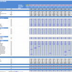 Online Shop Financial Model Summary and Forecasting | eFinancialModels Detailed financial model showing costs, forecasts, and projections for online shop operations.