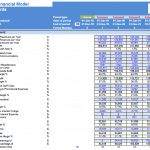 Nail Salon Income Statement Financial Model | eFinancialModels Income statement detailing revenues and expenses for nail salon financial analysis.