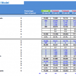Nail Salon Balance Sheet Overview | eFinancialModels Balance sheet displaying assets, liabilities, and equity for a nail salon model.