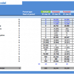 Nail Salon Cash Flow Statement Overview | eFinancialModels Cash Flow Statement with actual and forecasted figures for a nail salon from 2018 to 2023.