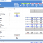 Nail Salon Financial Model Valuation Template | eFinancialModels Financial model template for nail salon valuation with cash flow and profitability metrics.