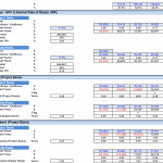 Financial Metrics: NPV, IRR, Payback Period Overview | eFinancialModels NPV, IRR, and Payback Period metrics for project evaluation in Excel format.