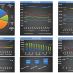 Financial Metrics Overview for Year 1 | eFinancialModels Graphs displaying yearly costs, profitability, and working capital metrics for financial analysis.