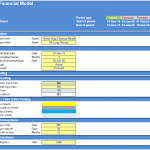 Online Shop Financial Model Overview | eFinancialModels Screenshot of the Online Shop Financial Model, illustrating its key sections and color coding.