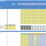 Online Shop Financial Model: Revenue and Sales Inputs | eFinancialModels Revenue and sales growth inputs for an online shop financial model in Excel format.