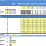 Online Shop Financial Model Inputs Overview | eFinancialModels Input section of an online shop financial model with sales forecasts and cost breakdowns.