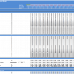 Online Shop Financial Model Calculation Overview | eFinancialModels Financial model template displaying revenues and costs for online shop analysis