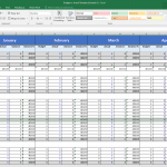 Budget vs. Actual (General Business) Budget vs. Actual (General Business)