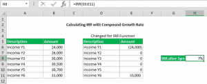 Internal Rate of Return Examples – IRR Calculation Form | eFinancialModels