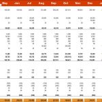 Monthly cash flow statement showing inflows, outflows, and ending cash positions.