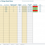 Spreadsheet listing maintenance tasks with their frequencies and due dates.