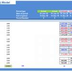 LBO Model Cash Flow Overview | eFinancialModels Cash flow output from a leveraged buy-out model showing historical and future data.