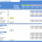 Leveraged Buy-Out (LBO) Model Metrics Overview | eFinancialModels LBO model metrics showing cash flow, leverage ratios, and financial projections