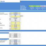 Leveraged Buy-Out (LBO) Model | eFinancialModels LBO Model with financial assumptions and sources of funds for analysis