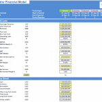 Airline Operator Profit & Loss and Balance Sheet Model | eFinancialModels Detailed financial model for an airline operator showing historical profit and loss and balance sheet data.