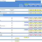 Airline Operator Financial Model Overview | eFinancialModels Financial inputs for airline model: operating costs and balance sheet items chart.