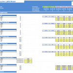 Leveraged Buy-Out (LBO) Model Input Template | eFinancialModels LBO model inputs showing forecasts and scenario assumptions for financial metrics.