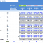 Airline Operator Financial Model Balance Sheet Outputs | eFinancialModels Balance sheet displaying assets and liabilities for an airline operator over multiple periods.