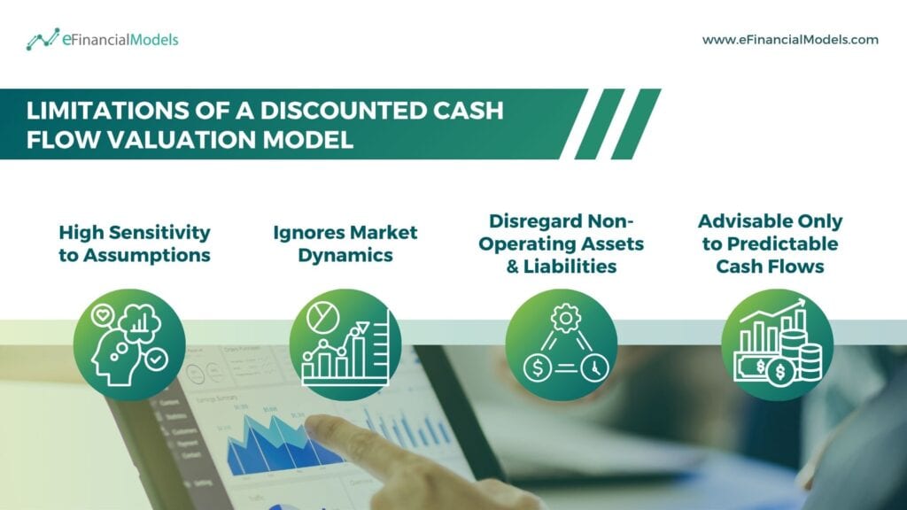 Limitations of DCF Valuation Model | eFinancialModels Illustration of DCF valuation model limitations: sensitivity to assumptions, market dynamics, and cash flow predictability.