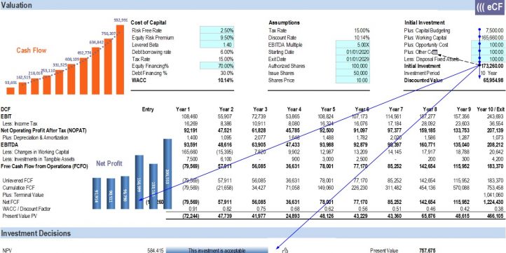 general trading business plan