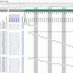 Gantt Chart Example for Project Management in Excel | eFinancialModels Gantt chart showing project tasks, durations, and completion status in Excel