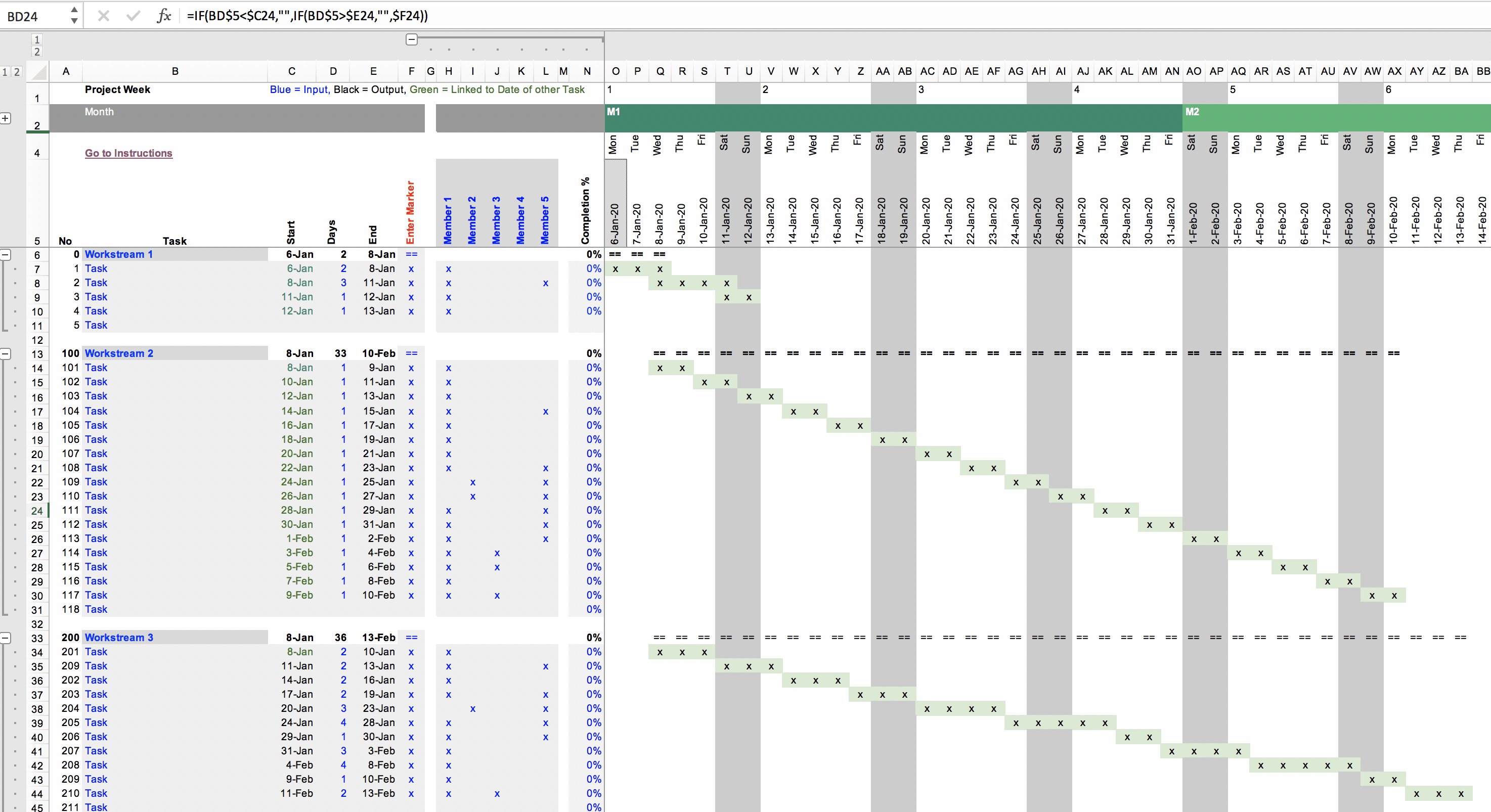 Free Project Management Template Excel | eFinancialModels