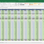 Monthly Personal Finance Budget Sheet Overview | eFinancialModels Personal finance Excel sheet displaying monthly budget, income, and expenses breakdown.