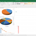 Comparative Financial Charts in Excel | eFinancialModels Charts displaying annual and monthly budget vs. actual income and expenses in Excel.