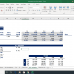 Discounted Cash Flows Valuation Model Discounted Cash Flows Valuation Model