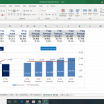 Historical and forecasted revenues and EBITDA data from FY16 to FY23 in Excel format.