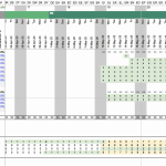 Fundraising Event Project Plan Timeline | eFinancialModels Gantt chart outlining tasks, durations, and team workload for fundraising project planning.