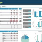 Financial Model Results Overview with Metrics | eFinancialModels Financial modeling results with income statement and performance metrics for analysis.