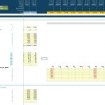 Financial model assumptions showing sales volumes, pricing, and costs for ABC Online Store.