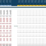 Income statement model displaying revenue, costs, and EBITDA forecasts for ABC Online Store.