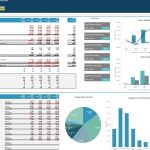 Financial dashboard showing income statement, balance sheet, and key performance metrics for product analysis.