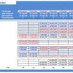 Cash Flow Forecast for Shopping Mall Financial Model | eFinancialModels Cash flow statement showing projected figures for a shopping mall's financial model.