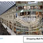 Shopping Mall Financial Model Shopping Mall Financial Model