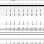 Monthly Revenue and Hiring Metrics Template | eFinancialModels Financial model template showing monthly hiring and revenue metrics for professional services.
