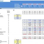 Coworking Space Financial Model Overview | eFinancialModels Financial model table showing free cash flow projections and valuation details for a coworking space.
