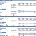 Net Present Value (NPV) & IRR Financial Analysis Table | eFinancialModels NPV and IRR table showcasing financial metrics for investment analysis.