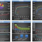 Comprehensive Financial Metrics Overview | eFinancialModels Overview of financial metrics including costs, profitability