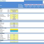 Overview of coworking space financial model with timelines, color coding, and calculation conventions.