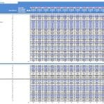 Financial Statements for Food Truck Startup | eFinancialModels Forecasted financial statements template for a food truck startup