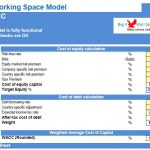 WACC Calculation Template for Coworking Space Model | eFinancialModels WACC calculation model detailing cost of equity and debt components