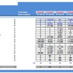 Coworking Space Cash Flow Statement Overview | eFinancialModels Cash flow statement showing operating income, investments, and forecasts from 2019 to 2025.