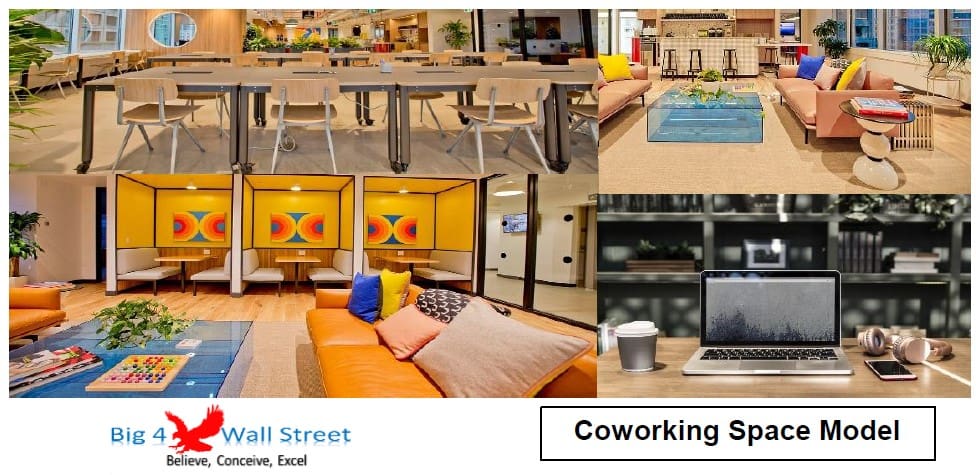 Co-Working Space Financial Model Template in Excel