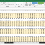 Monthly Inventory Analysis by Product (2017-2019) | eFinancialModels Excel model showing inventory value and revenue by product from Jan 2017 to Dec 2019.